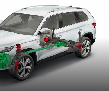 Модели Skoda с полным приводом
